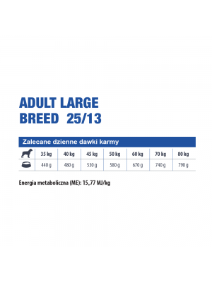 Eminent ADULT LARGE Breed 25/13 15kg (ulepszona receptura)